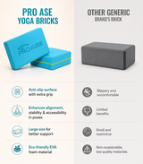Yoga Brick Vedam - Set Of 2