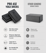 Yoga Brick Vedam - Set Of 2