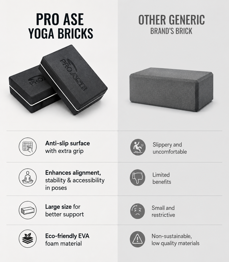 Yoga Brick Vedam - Set Of 2