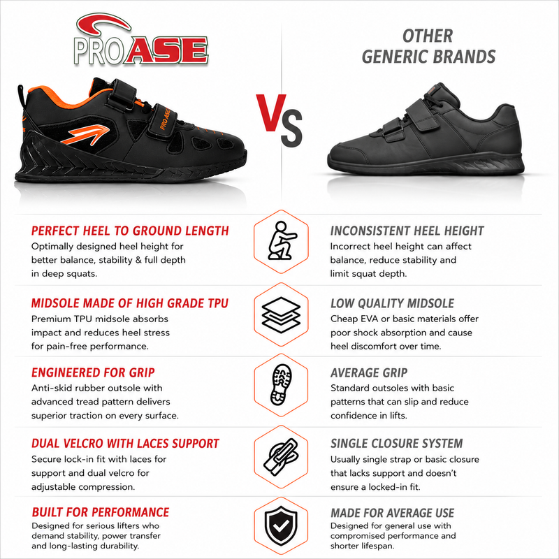 PRO SQUAT- WEIGHTLIFTING SHOE