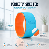 Yoga Wheel