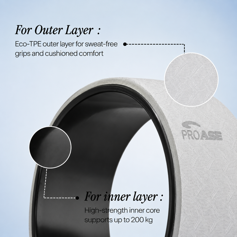 Yoga Wheel