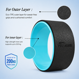 Yoga Wheel