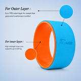 Yoga Wheel