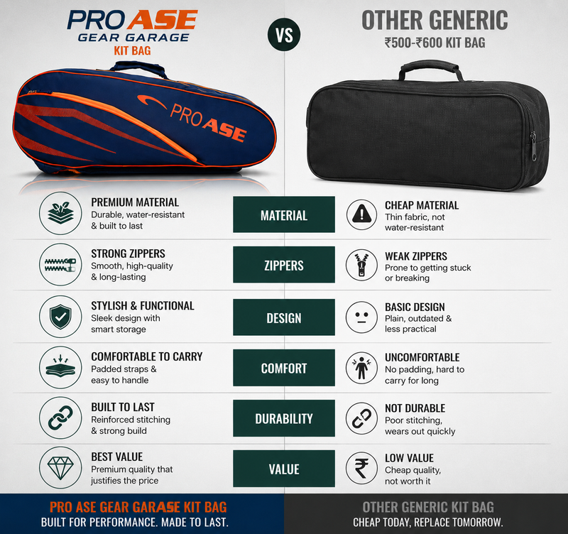 Gear Garage- Badminton Kit Bag