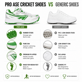 Hyper Stud 2.0- Cricket Shoes