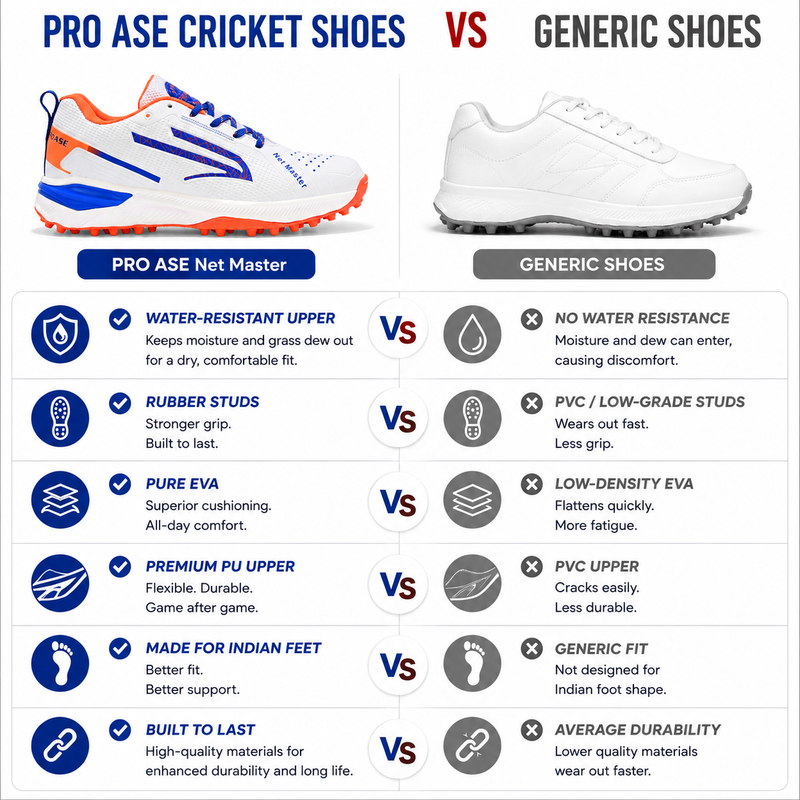 Net Master- Cricket Shoes