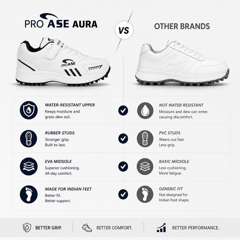 Aura- Cricket Shoes