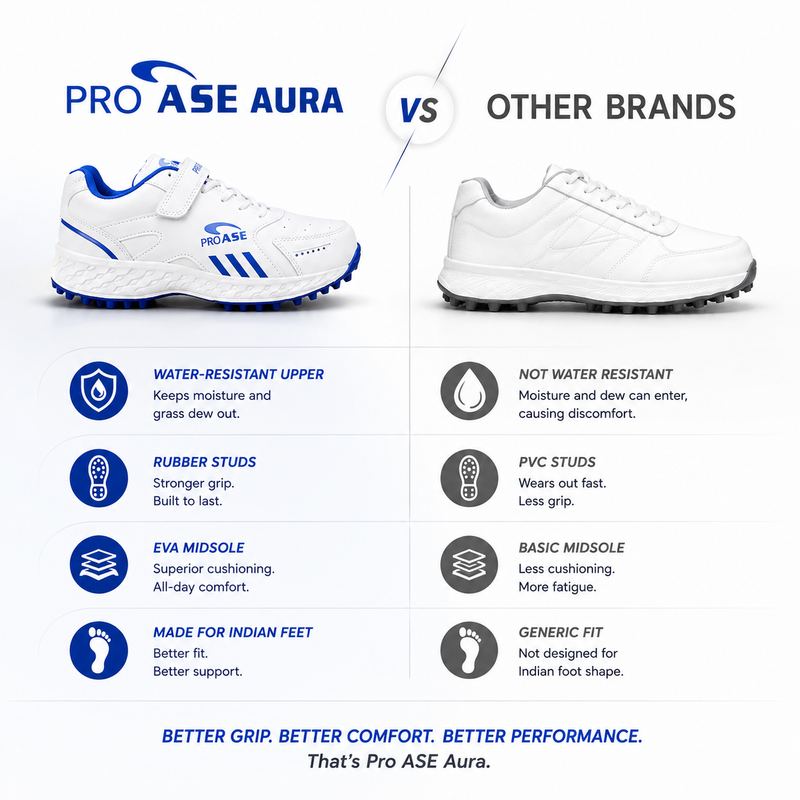 Aura- Cricket Shoes