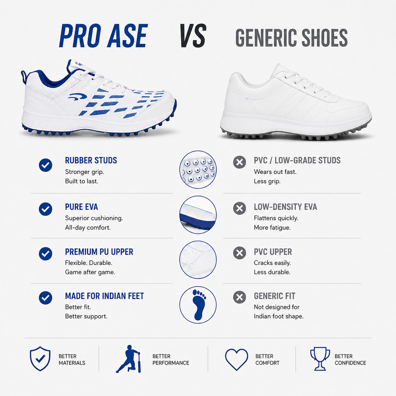 CG-103- Cricket Shoes
