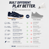 Aero Drive- Badminton/Pickleball shoes