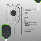 Pro Duox- Set of 2 Paddles & 4 Balls