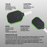 Pro Duox- Set of 2 Paddles & 4 Balls