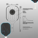 Pro Duox- Set of 2 Paddles & 4 Balls