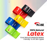 Resistance Loop Bands Set (Pack of 5)