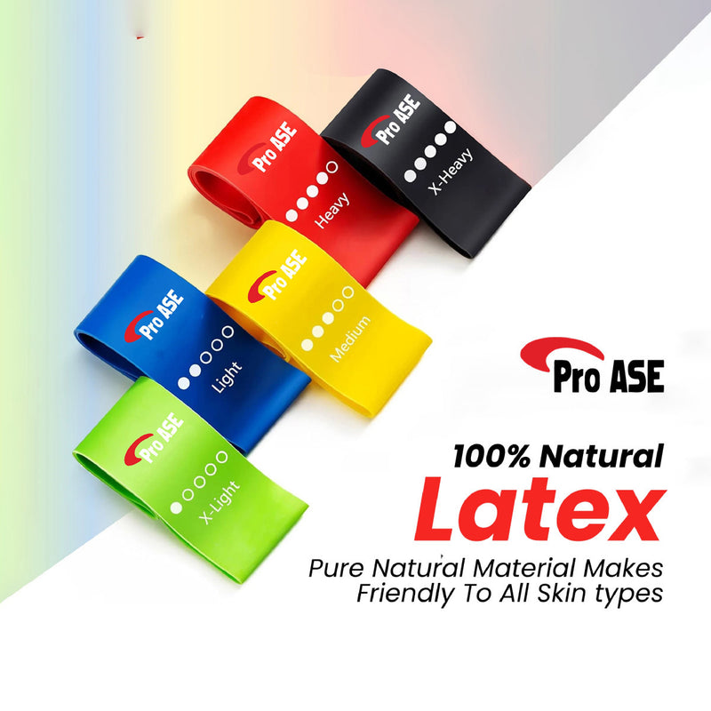 Resistance Loop Bands Set (Pack of 5)