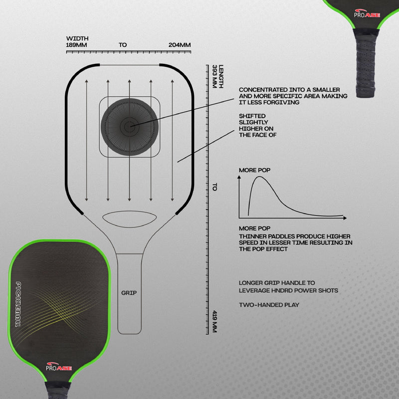 Pro Blaze- Pickle Ball Paddle