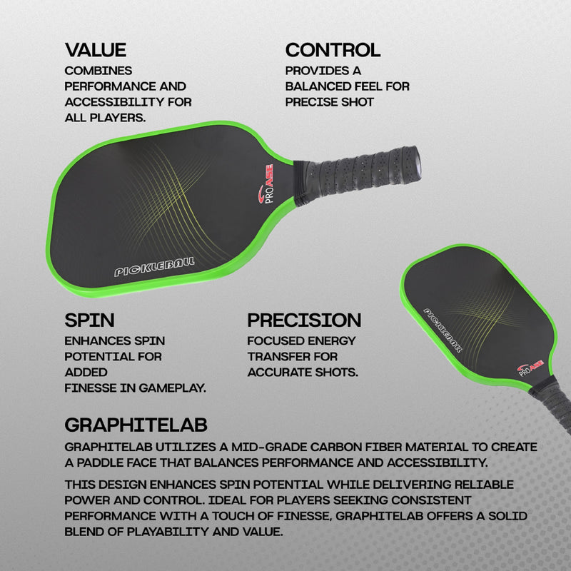 Pro Blaze- Pickle Ball Paddle