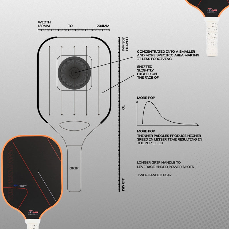 Pro Duox- Set of 2 Paddles & 4 Balls