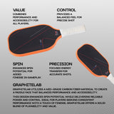 Pro Duox- Set of 2 Paddles & 4 Balls