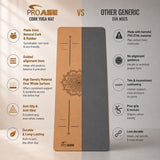 Cork & Natural Rubber Yoga Mat