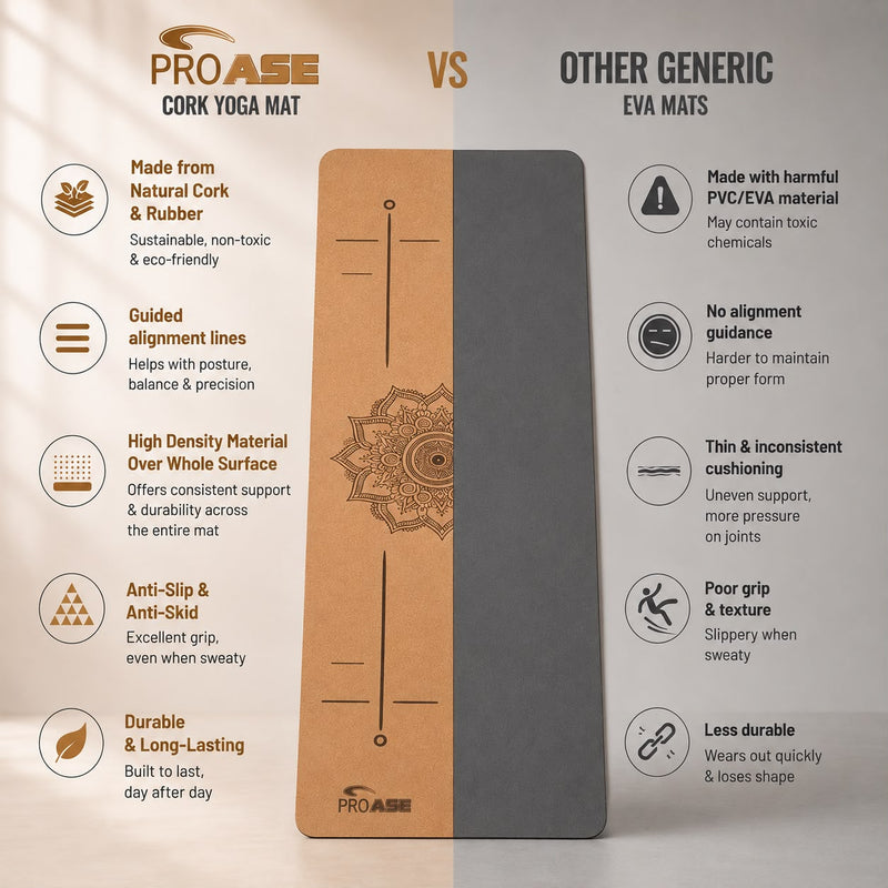 Cork & Natural Rubber Yoga Mat
